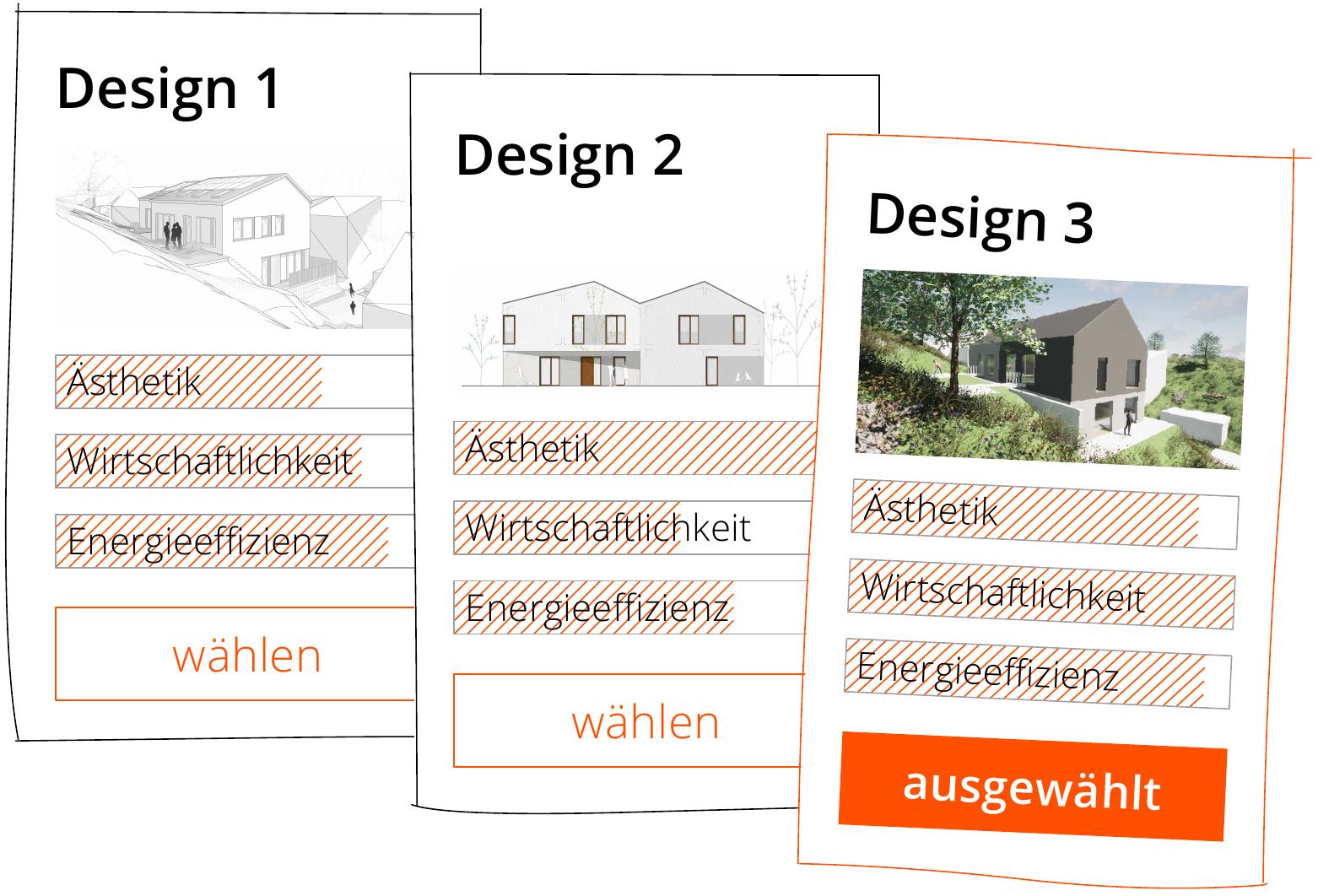 Design