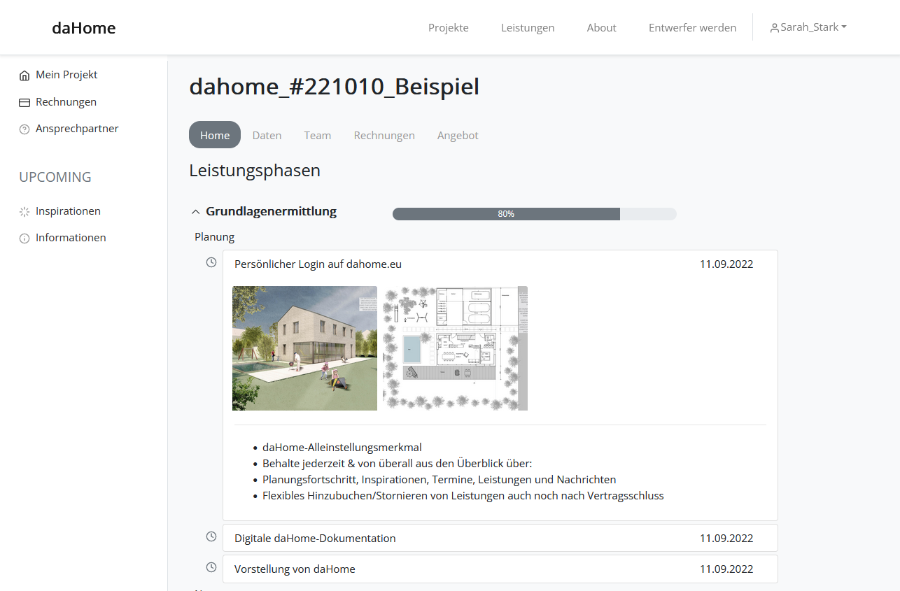 Projektablauf
